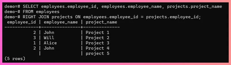 right-join-tables-results