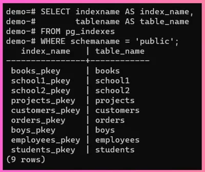 SqlQuery